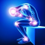 Natural permanent and fast relief from pain without opiods